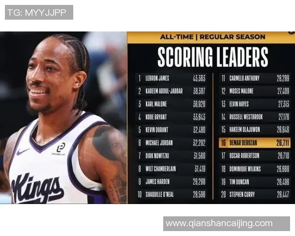 德马尔德罗赞：从天赋少年到NBA明星的辉煌历程与未来展望